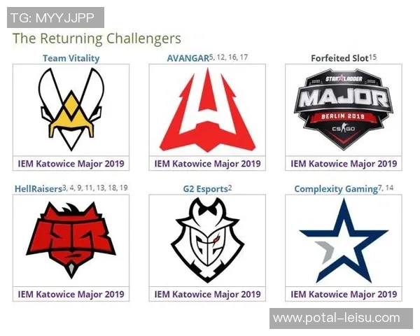 CSGO心理素质排名分析IG战队表现创新高引发热议