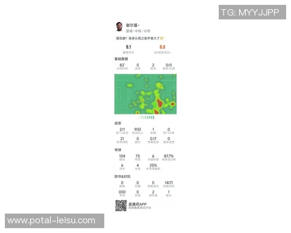 曼城对阵旷工的比赛预测分析及双方近期状态评估